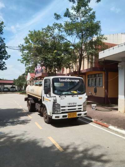 40 - https://ดูดส้วมอุดรธานี.com | บริการสูบส้วม ลอกท่อ แก้ไขสิ่งอุดตัน และติดตั้งถังบำบัด ในเขตเทศบาลนครอุดรธานี ประเมินราคาฟรี