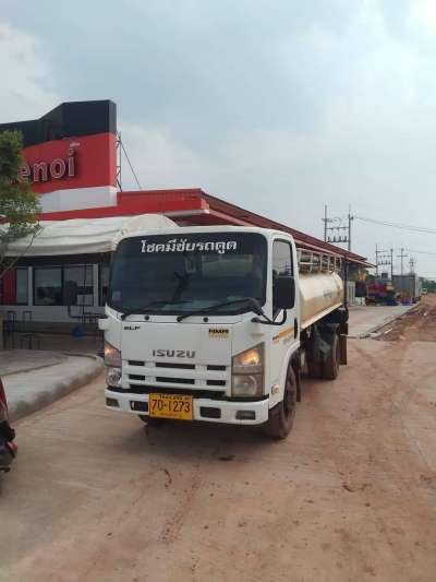 43 - https://ดูดส้วมอุดรธานี.com | บริการสูบส้วม ลอกท่อ แก้ไขสิ่งอุดตัน และติดตั้งถังบำบัด ในเขตเทศบาลนครอุดรธานี ประเมินราคาฟรี